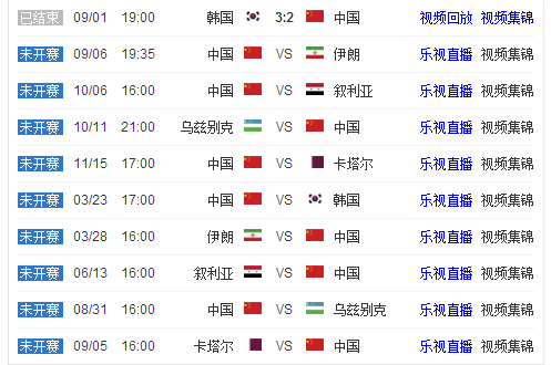 公牛险负快,哈登力挽狂,替补涌现能,B体育,B体育app,B体育官网,B体育下载,B体育入口