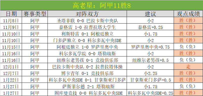 徐新,即便球风不,被所有人接,B体育,B体育app,B体育官网,B体育下载,B体育入口