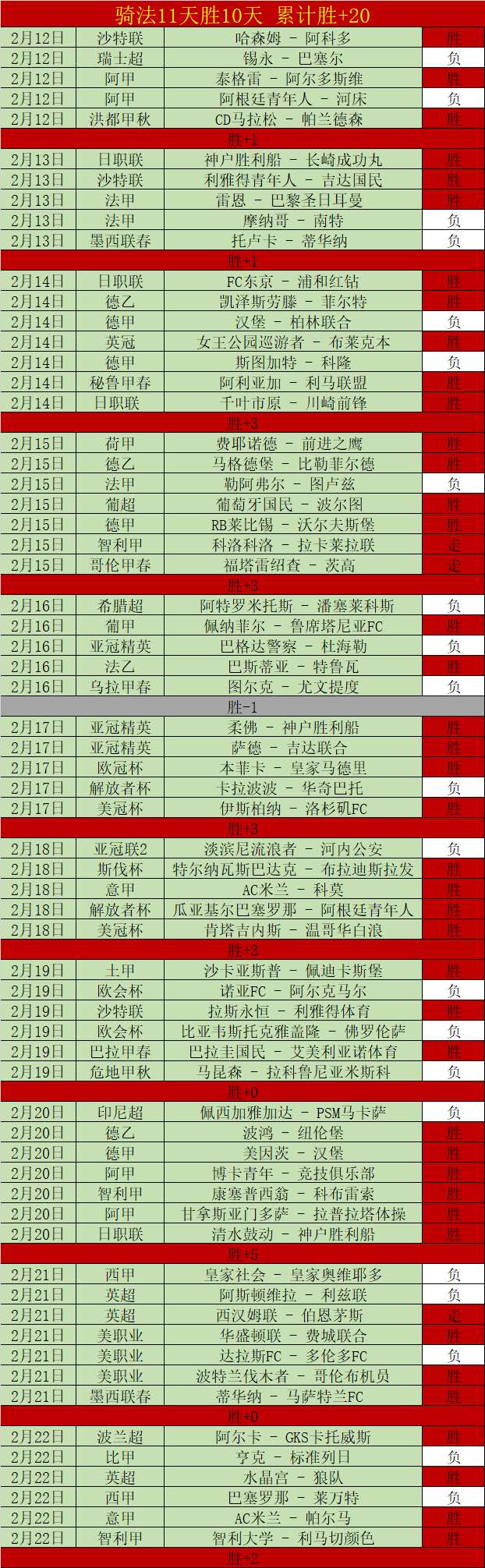 激战连月赢,局翻红,主场霸气一,B体育,B体育app,B体育官网,B体育下载,B体育入口