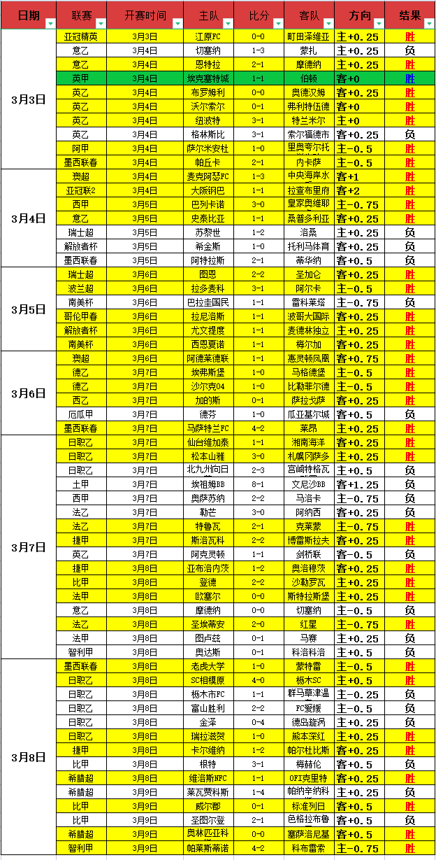 杨永修全国,人大代表,匠心铸就,B体育,B体育app,B体育官网,B体育下载,B体育入口