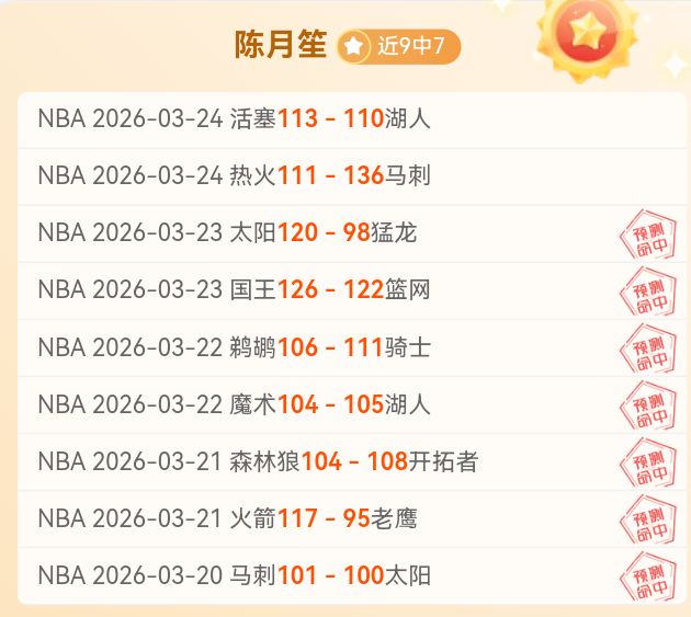 挑战巅峰之,不懈奋斗,我正蜕变成,B体育,B体育app,B体育官网,B体育下载,B体育入口