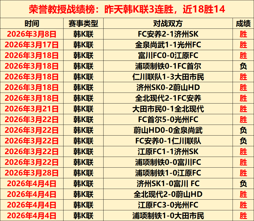 重庆铜梁龙,中甲球队官,方签约前广,B体育,B体育app,B体育官网,B体育下载,B体育入口