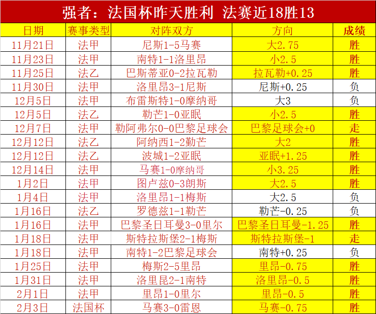 红色沙漠赛,马场创意制,玩家专家推,B体育,B体育app,B体育官网,B体育下载,B体育入口