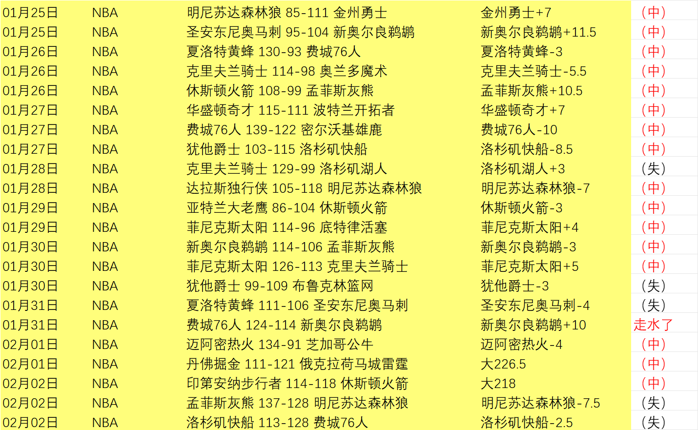 今日英超伦,敦德比,专家大乐透,B体育,B体育app,B体育官网,B体育下载,B体育入口