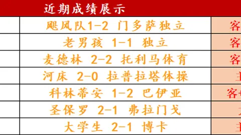 山东队长全场闪耀，27分5助攻致敬哈登，刘炜迷惘，破解质疑之声