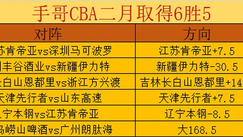 庞俊旭台球赛事突破重围，晋级世界公开赛八强