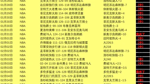 大乐透期号专家推荐：近10期9胜，能否登顶
