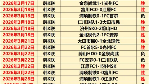 “重庆铜梁龙中甲球队官方签约前广州队后卫王文轩”