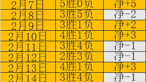 沃尔玛大促Nintendo Switch 2游戏低至折扣价